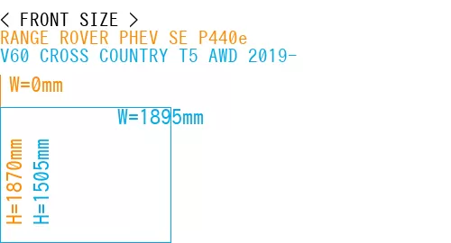 #RANGE ROVER PHEV SE P440e + V60 CROSS COUNTRY T5 AWD 2019-